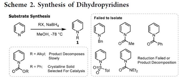氢吡啶(1a)被分离为白色固体,并且可通过重结晶获得高纯度的起始原料
