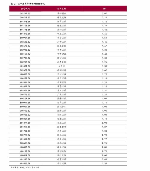 香港汽油价格,77个今日最新价格表