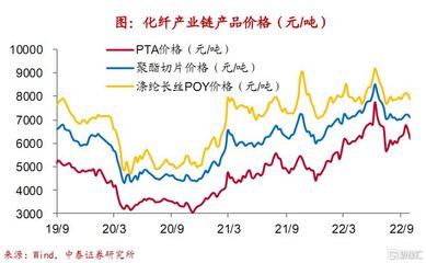 中泰证券:稳地产再出手,景气度有望迎来明显好转