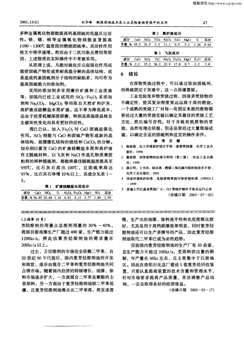 C10重芳烃综合利用工艺技术.pdf